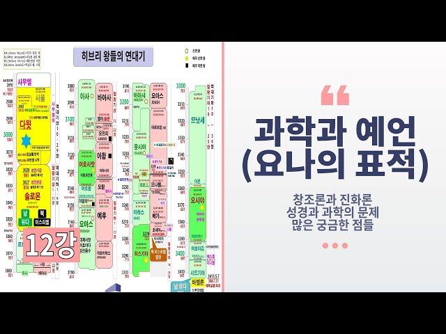 12. 과학과 예언(요나의 표적) - 김명현 박사님 창조과학 강의