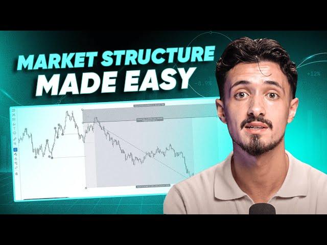 Complete Market Structure Strategy to Make $100,000 IN 2025 (Step by Step)