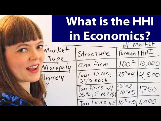 HHI: What is the Herfindahl-Hirschman Index in economics?