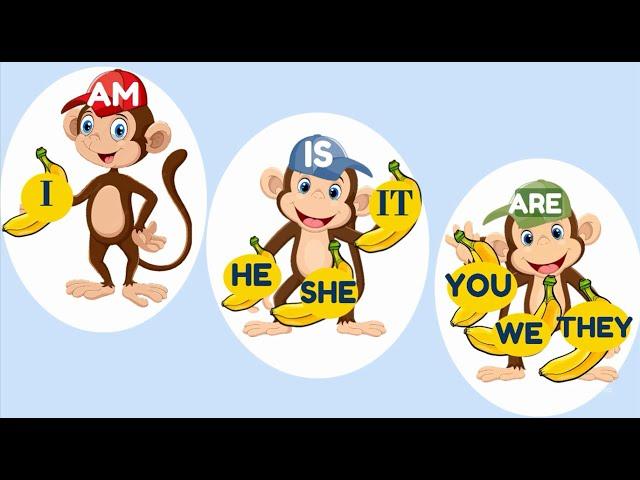 Am - Is - Are for kids | Verb to be| Grammar with game and examples