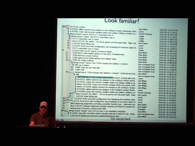 Cascadia 2011 - Think like a Git by Sam Livingston-Gray