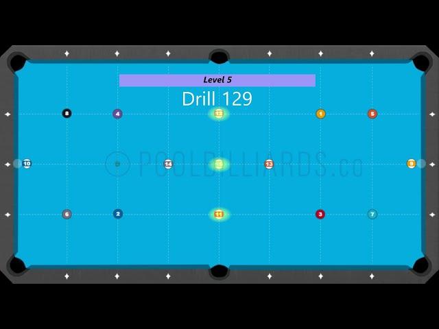 Development Sequence for Poolbilliards.co Drills