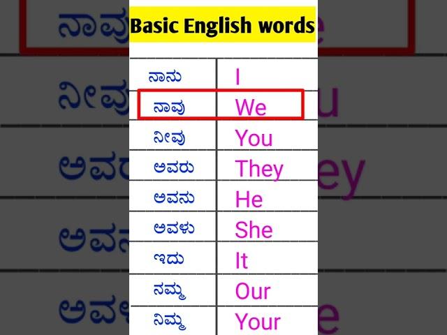 Learn English | learn English through Kannada | Kannada to English |