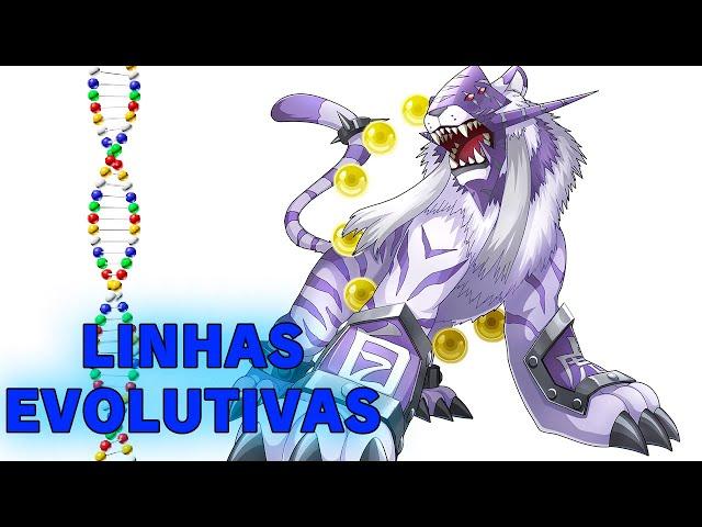 BAIHUMON - Linhas Evolutivas