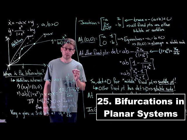 Bifurcations in Planar Systems - Dynamical Systems | Lecture 25