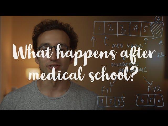 What happens after medical school - UK medical training explained