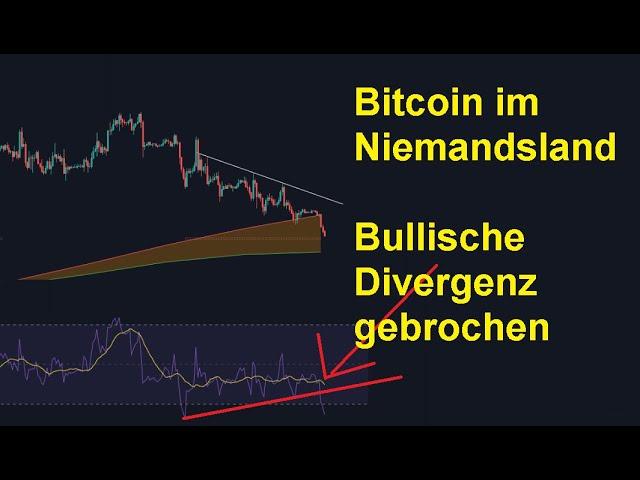 Bitcoin & Ethereum. Kurse von unter 60000 werden wieder wahrscheinlicher!! Heute schon??