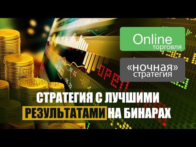 Стратегия для бинарных опционов с лучшими результатами на практике
