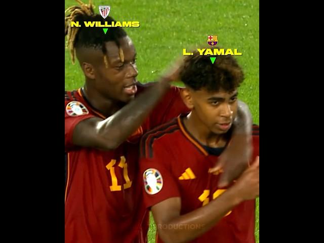 Lamine Yamal & Nico Williams 