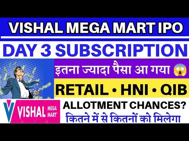 Vishal Mega Mart IPO Subscription Status  Vishal Mega Mart IPO Allotment Chances | Vishal Mega Mart