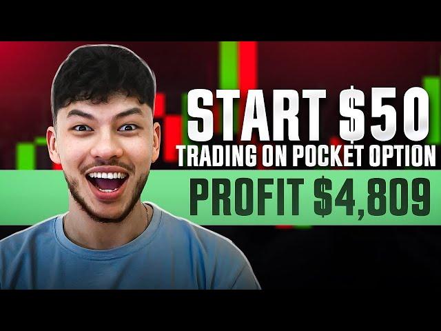 BEST Trading Strategy for PROS & Beginners! | CRYPTO TRADING BOT