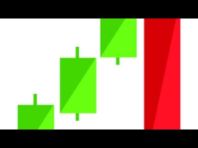 Bullish Three Line Strike Candlestick Pattern | Bullish Traps In Stock Markets