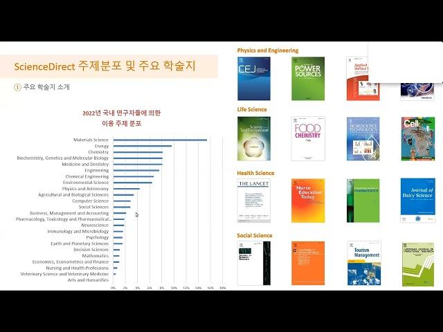 2023 데이터베이스 교육 - ScienceDirect 선행연구탐색