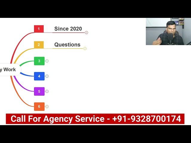 Digital Marketing Agency Service