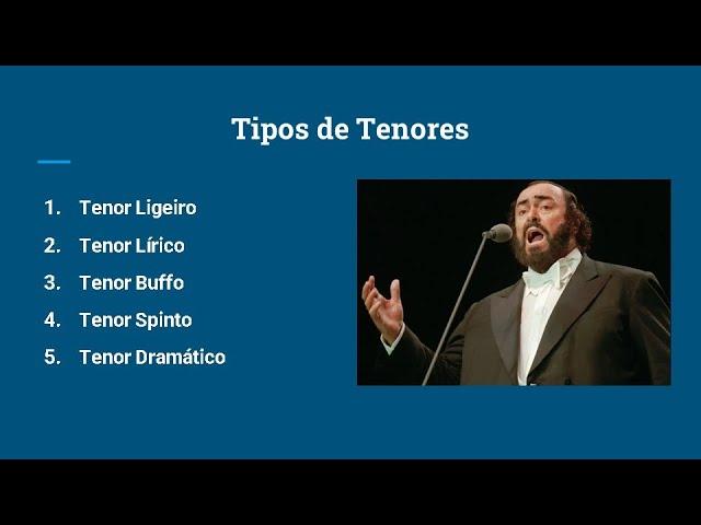 Tipos de Voz - A voz do tenor - Sistema Fach (Classificação Vocal)