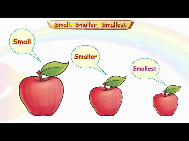 Small Smaller Smallest (Mathematics Nursery)