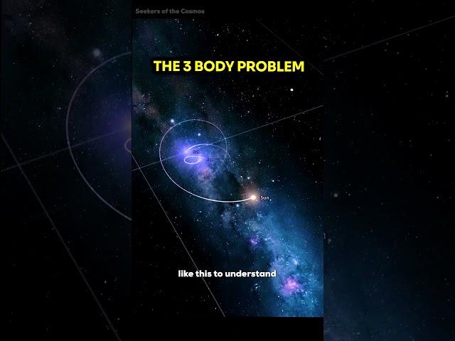 Imagine Living on a Planet with 3 Stars