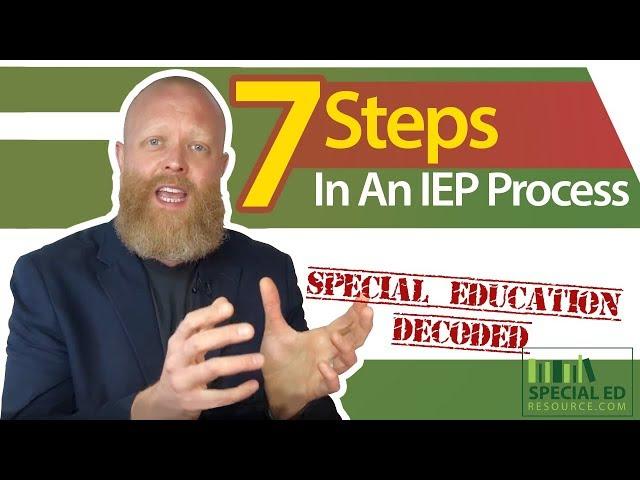 7 Steps In An IEP Process | Special Education Decoded