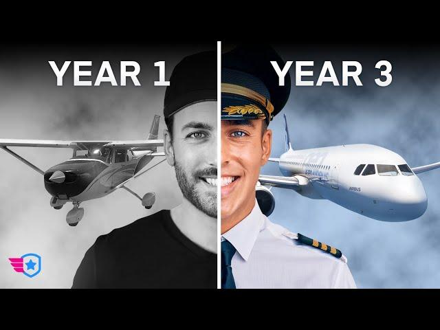 How To Become a Pilot (Step-By-Step Guide)