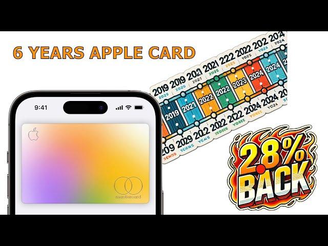 6 YEARS APPLE CARD: HOW I GET 2.8% BACK ON ALL PURCHASES!