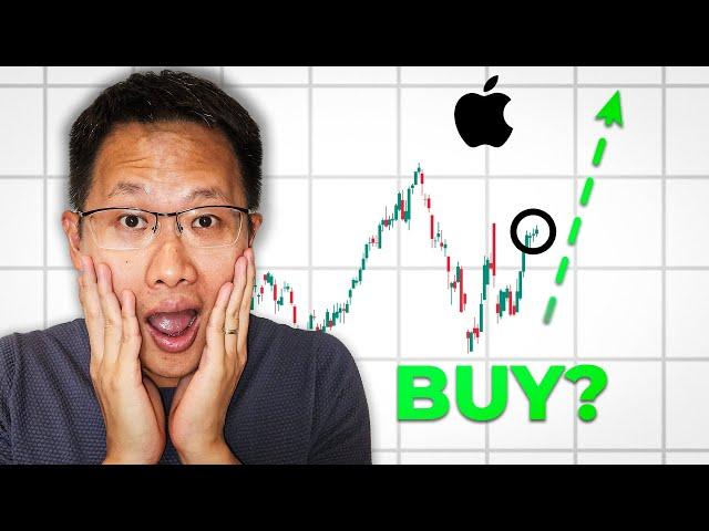 APPLE'S BIG MOVE: Will iPhone 16e Trigger a Breakout? (AAPL Stock Analysis)