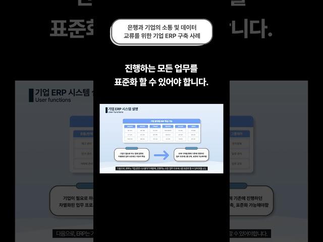 기업과 은행간 소통, 데이터 연동을 위한 ERP 구축 사례(수출입 데이터, 실시간 채팅, OCR 연동)(이카운트 ERP와 유사)