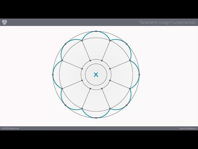 Parametric Design Fundamentals 01 | Introduction