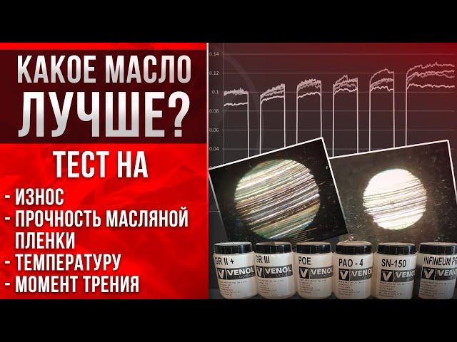 Какое масло лучше? Синтетика, гидрокрекинг или минералка.