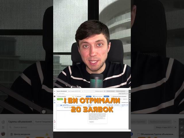 Як працює таргетована реклама Facebook?