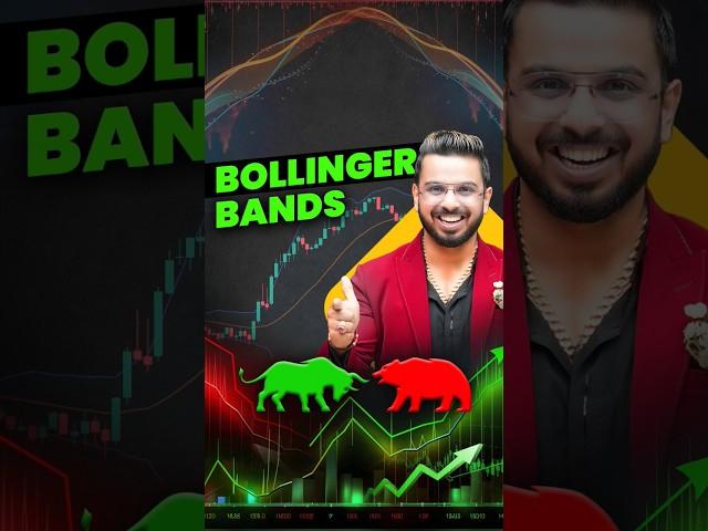 #BollingerBands Explained 