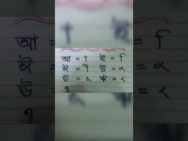 স্বরচিহ্ন গুলো লিখি।স্বরচিহ্ন লেখার নিয়ম।Nahar home writing.# Short