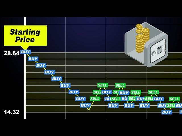 MyITS’s 【Gap Optimization】Optimize your position limit and maximize your use of funds ！