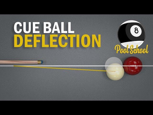 Cue Ball Deflection In Pool | Pool School