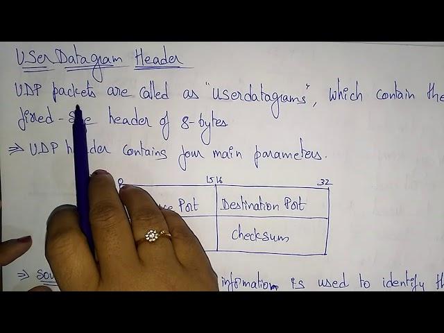 user datagram protocol (UDP) | Networking | Bhanu Priya