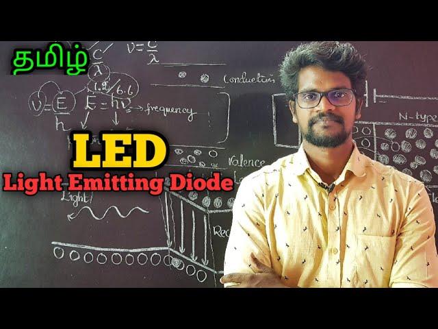 Optoelectronic|Device|LED|Light|Emitting|Diode|Physics 12|Tamil|MurugaMP