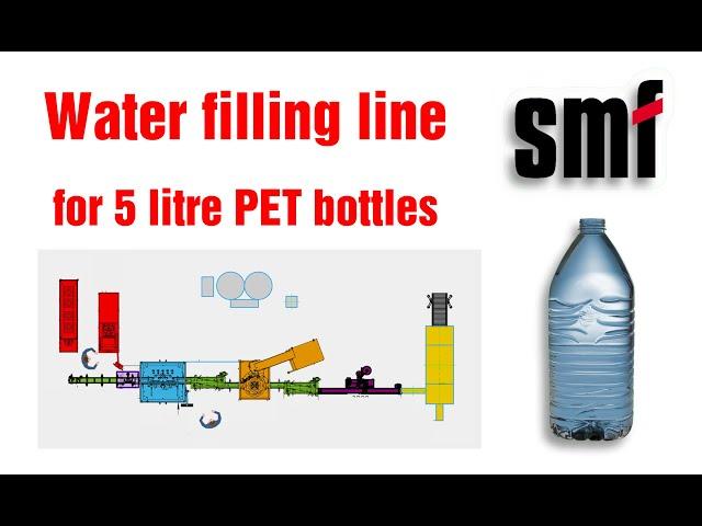 Water filling line for 5 L PET bottles SMF