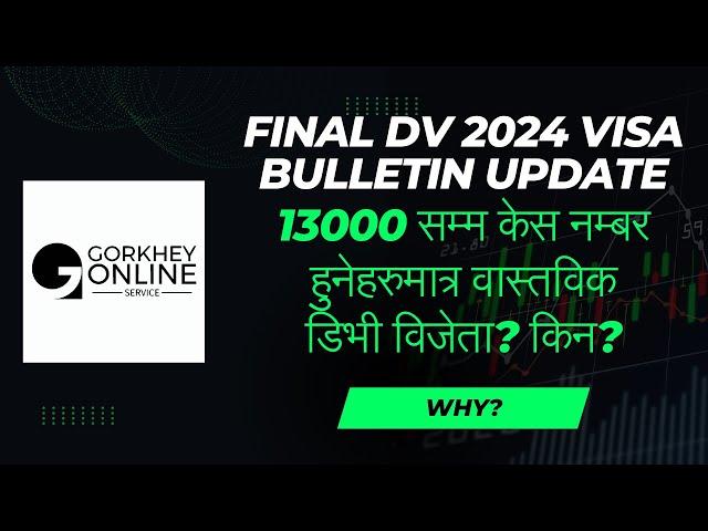 Final DV2024 Visa Bulletin Update: १३०० भन्दा माथि केस नम्बर हुनेहरुका लागि दुःखद खबर | GOS