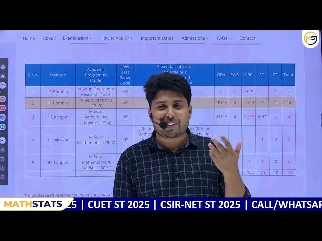 How did i finish my PhD Statistics in 3 years?? Mathstats @ 8810409392