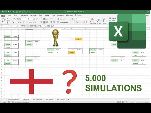 Predict the FIFA World Cup 2022 With Probability | Excel Tutorial