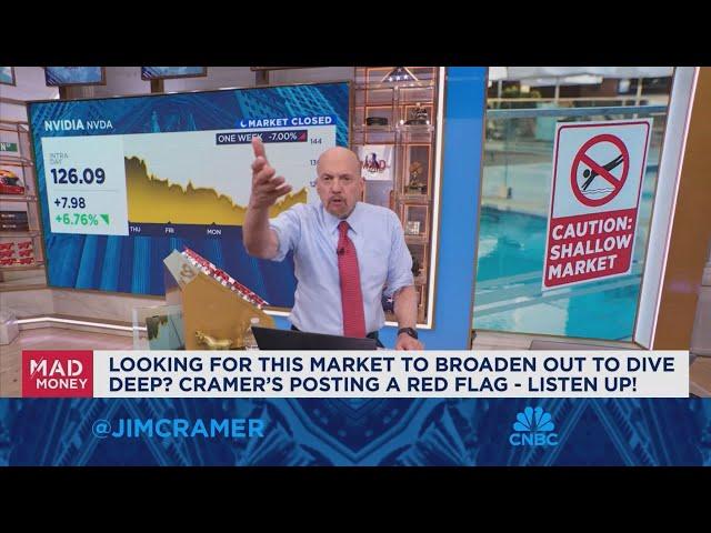 Jim Cramer talks today's best and worst performers