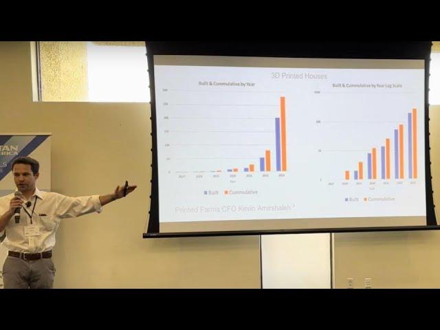 3D Printed Construction | State of The Industry 2024 from Jarett Gross @ Florida Atlantic University