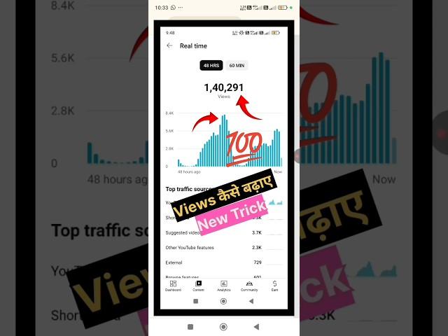 New Trick  - Views Kaise Badhaye Youtube Par | How To Increase Views On YouTube | #shorts #views