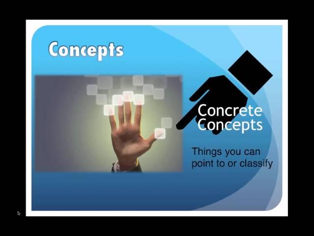 Instructional Design Part 2 – Instructional Analysis