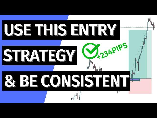 This Entry Strategy Works In All Markets & Will make You A Consistent Trader:(Examples:GBPUSD&V75)