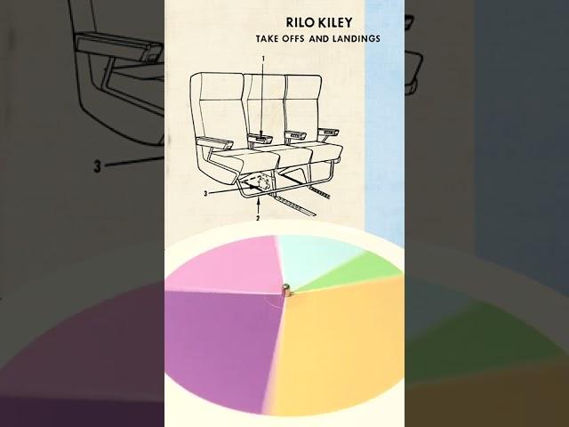 Rilo Kiley - Take Offs And Landings Dlx Ed. LP, in stores 4/22!