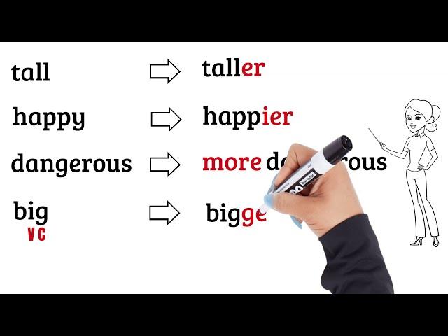 Comparative Adjectives: Adjectives That Compare Two Nouns