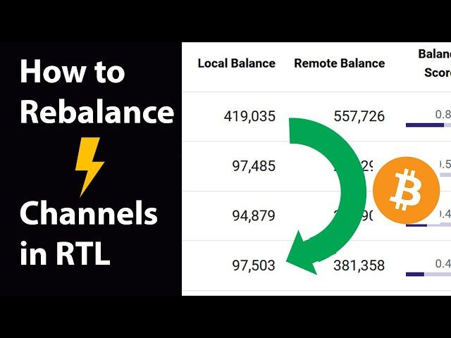 How to Rebalance Lightning Channels in RTL