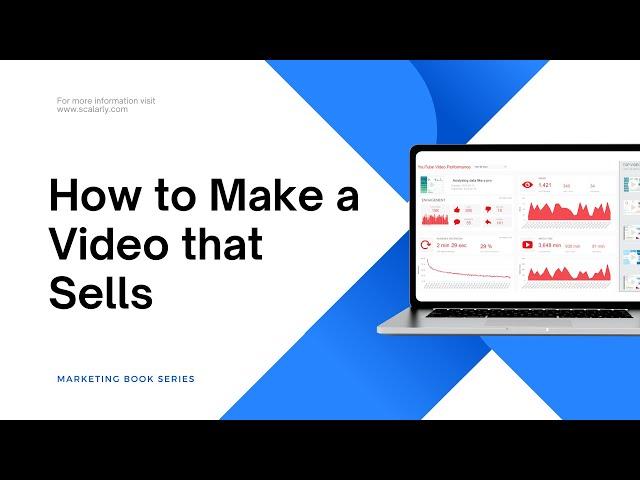 How to Create High-Converting Videos that Drive Sales | Ultimate Video Marketing Guide