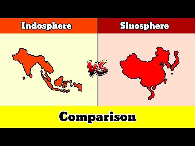 Let's Compare Indosphere VS Sinosphere | Country Comparison | Data Duck