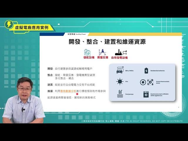 虛擬電廠-企業應用案例(安瑟樂威)